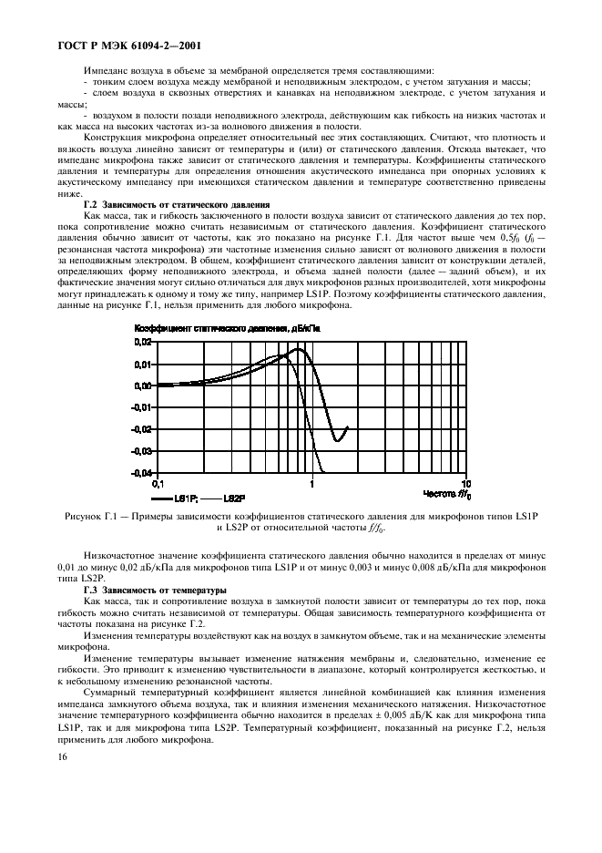    61094-2-2001