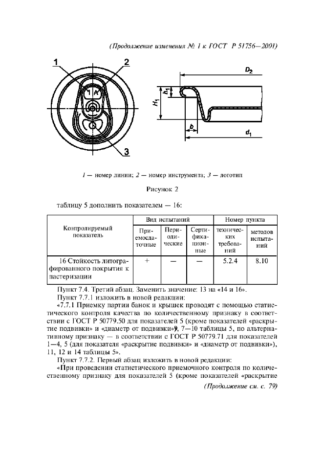   51756-2001