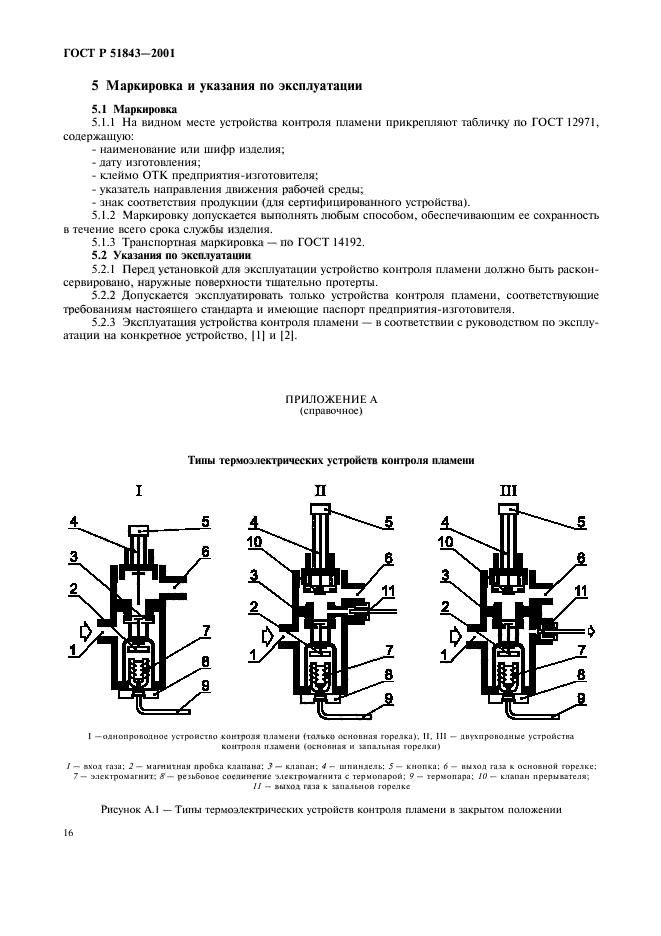   51843-2001