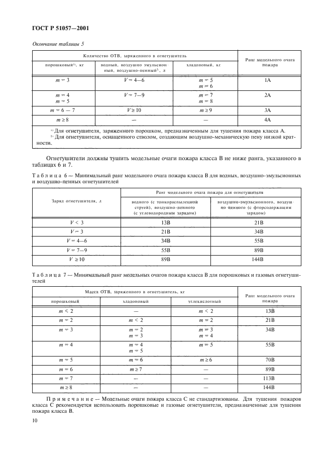   51057-2001