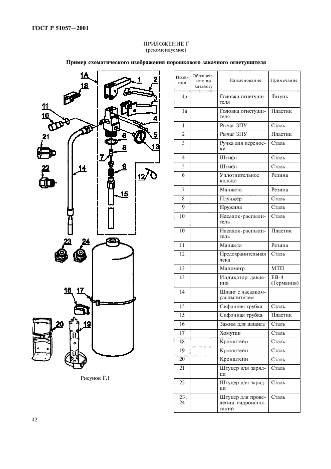   51057-2001