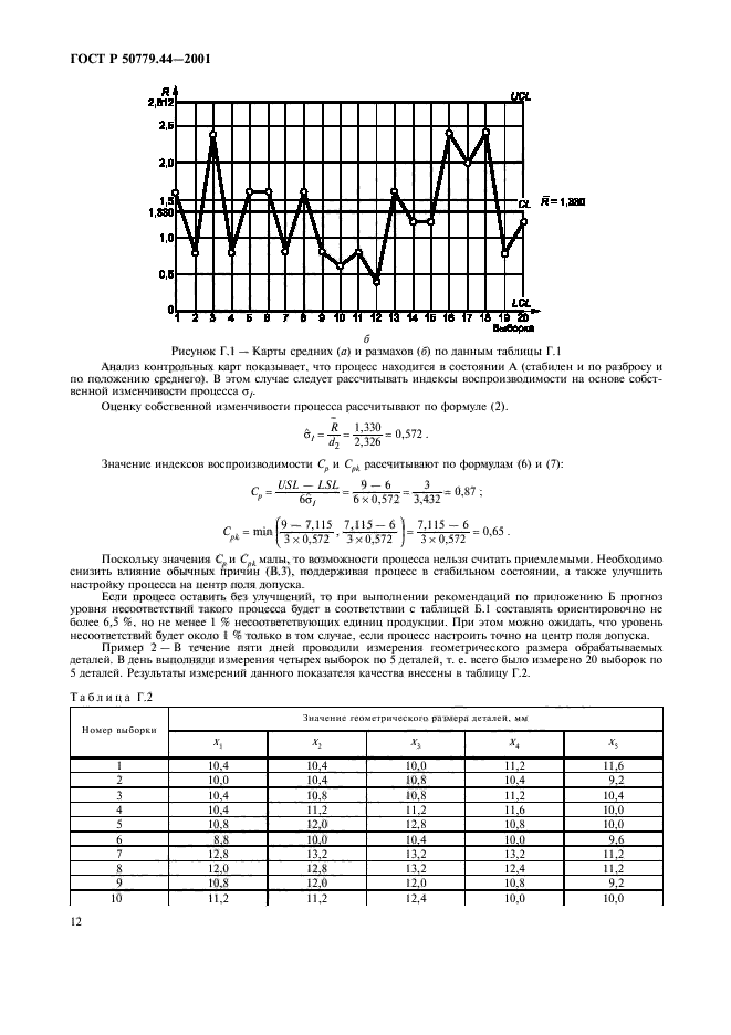   50779.44-2001