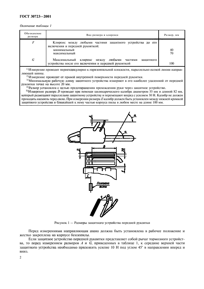  30723-2001