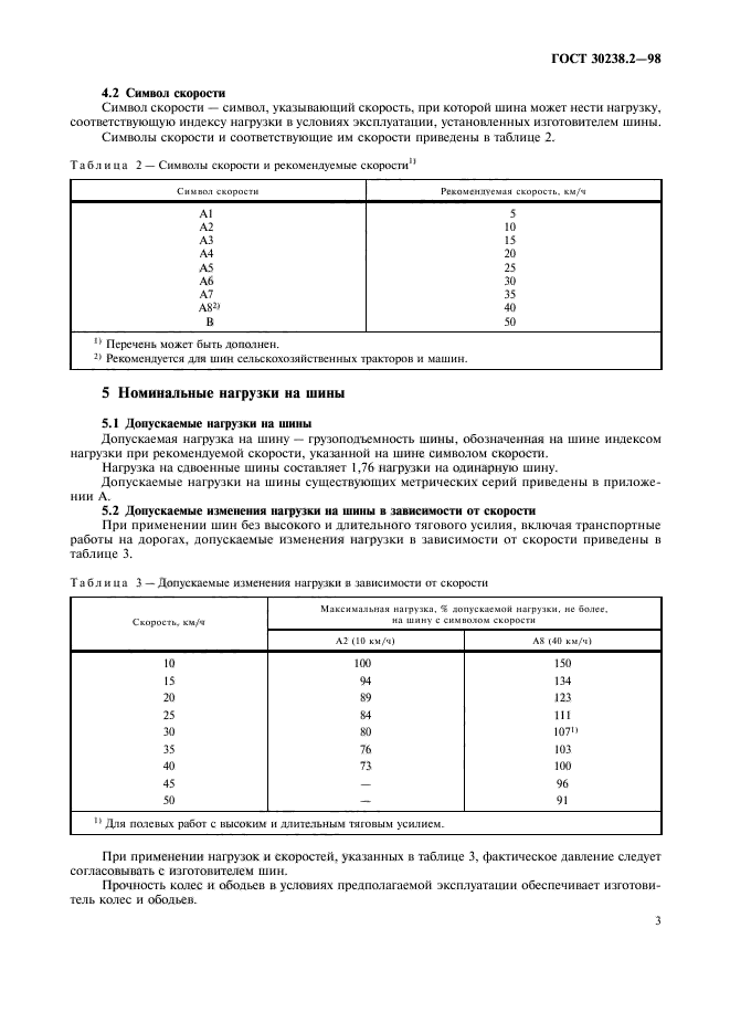  30238.2-98