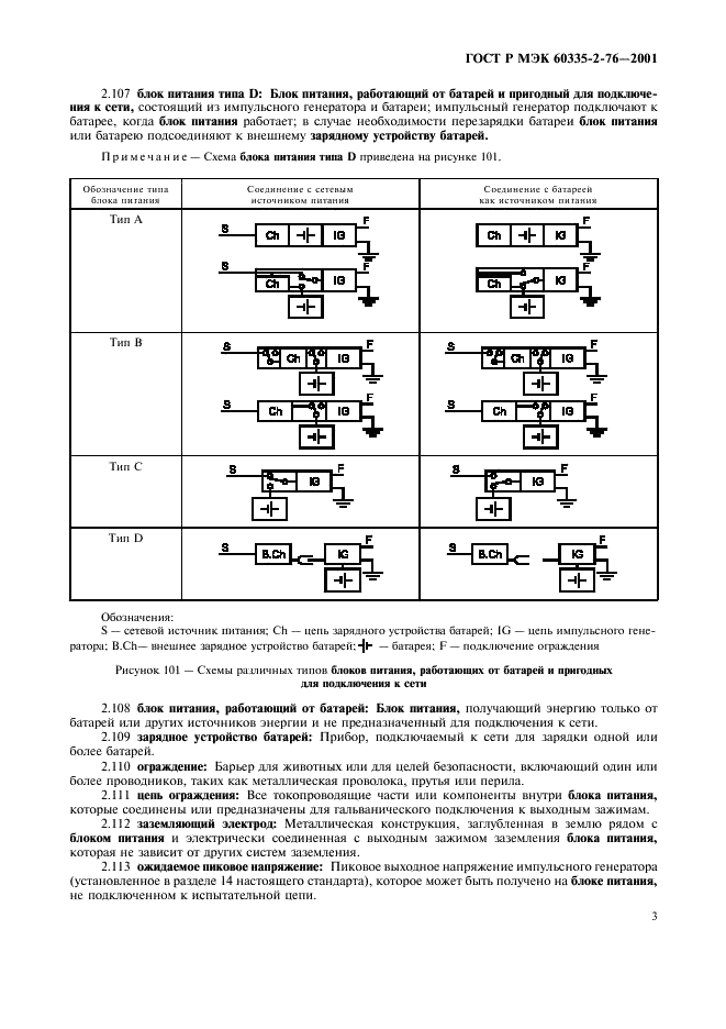    60335-2-76-2001