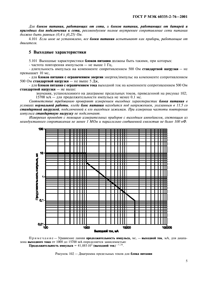    60335-2-76-2001