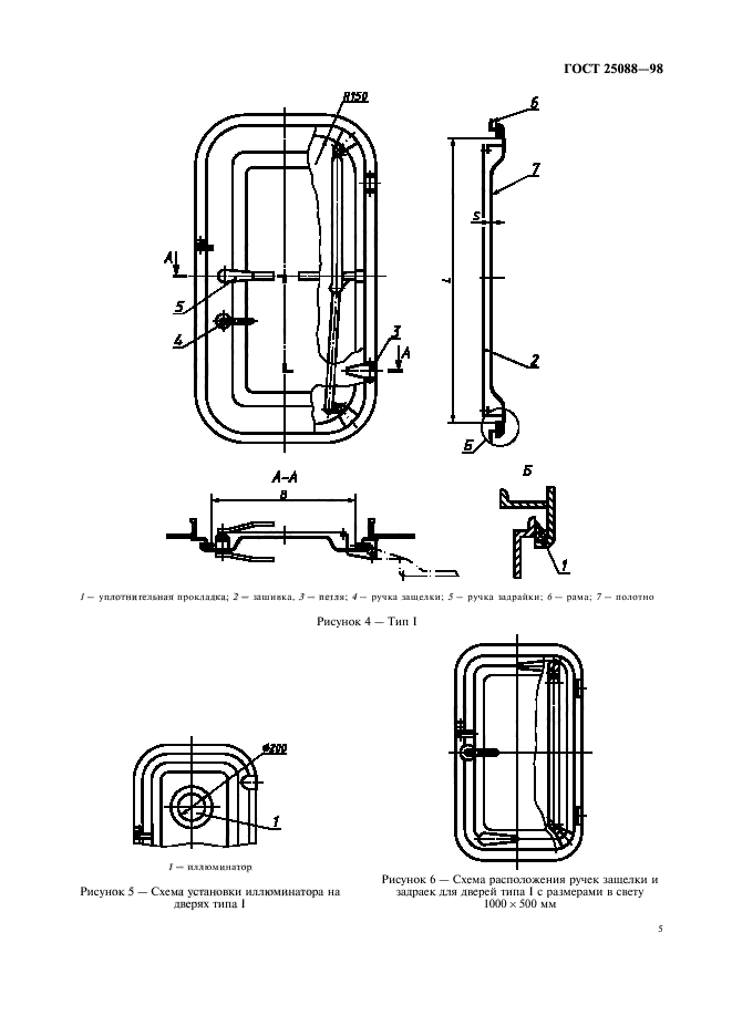  25088-98