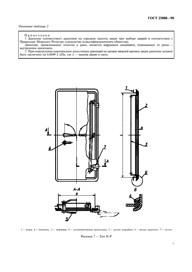  25088-98