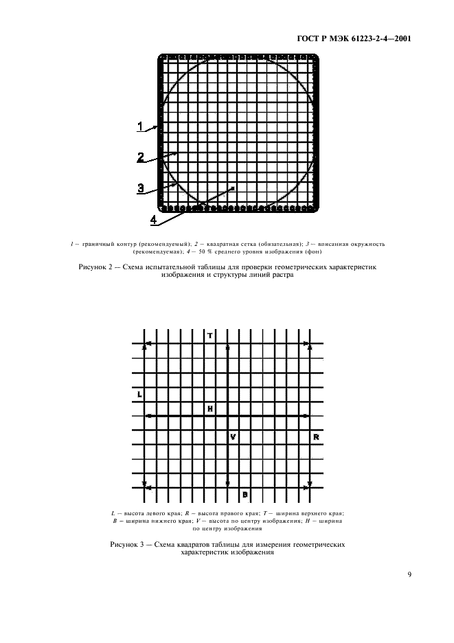    61223-2-4-2001