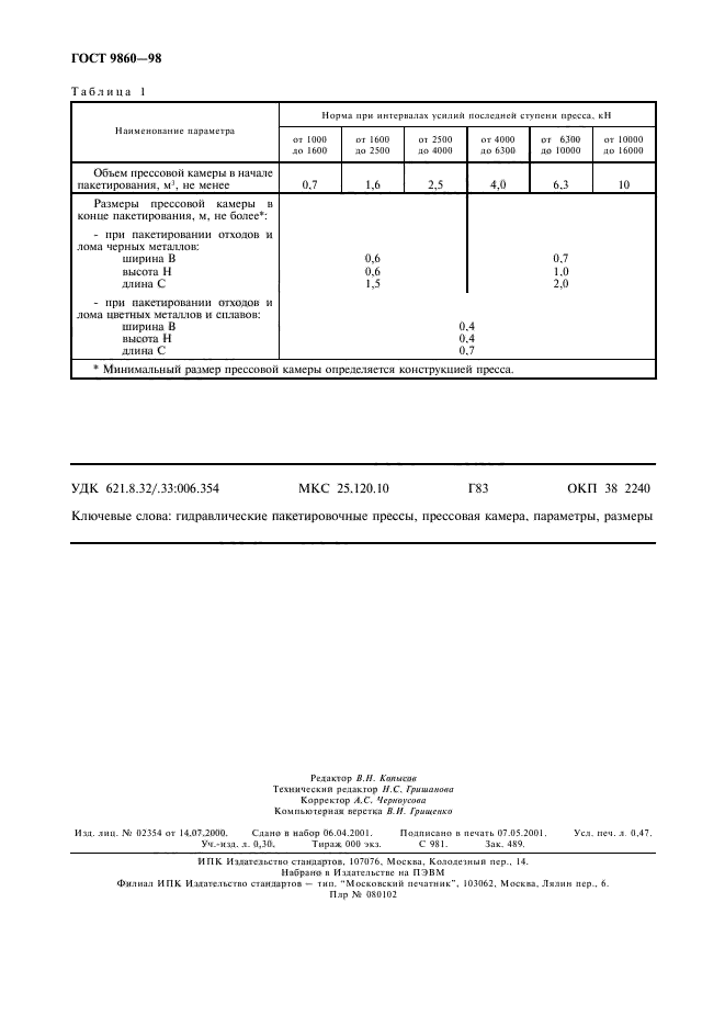  9860-98