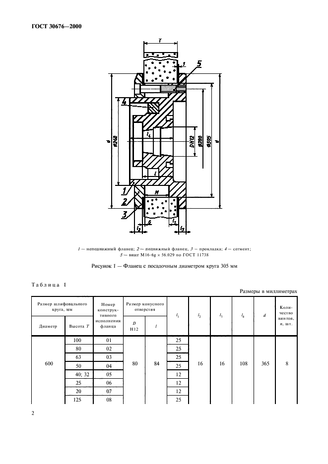  30676-2000