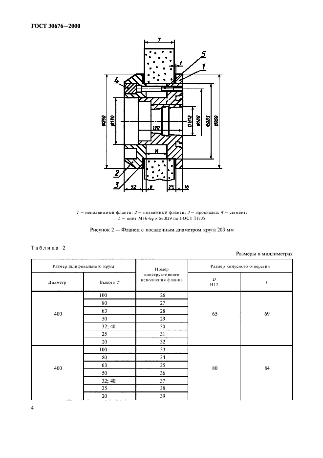  30676-2000