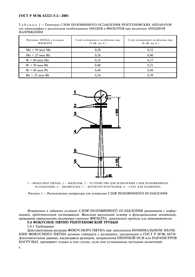    61223-3-2-2001