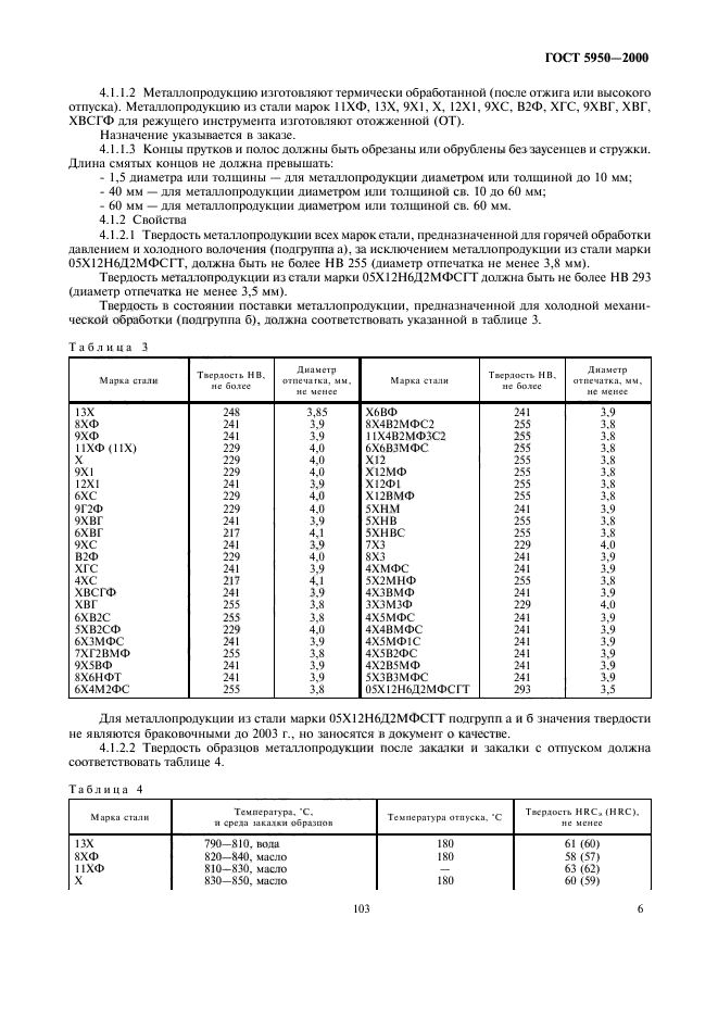  5950-2000