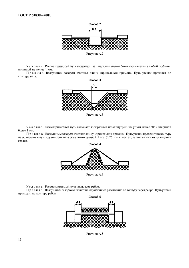   51838-2001