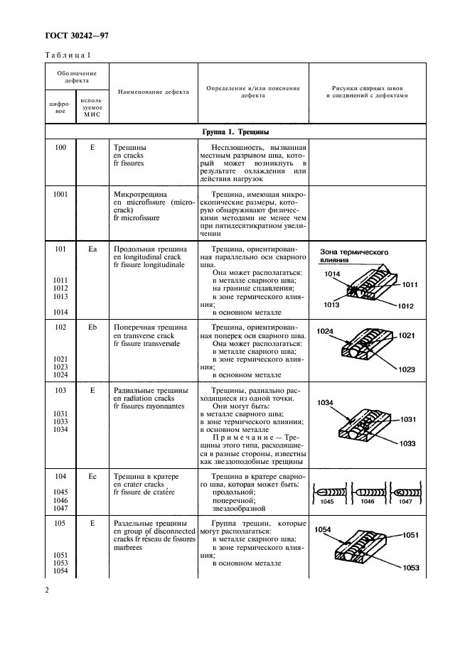  30242-97