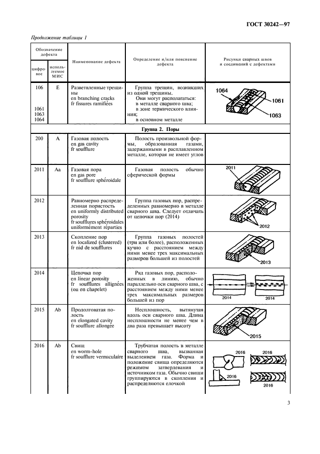  30242-97