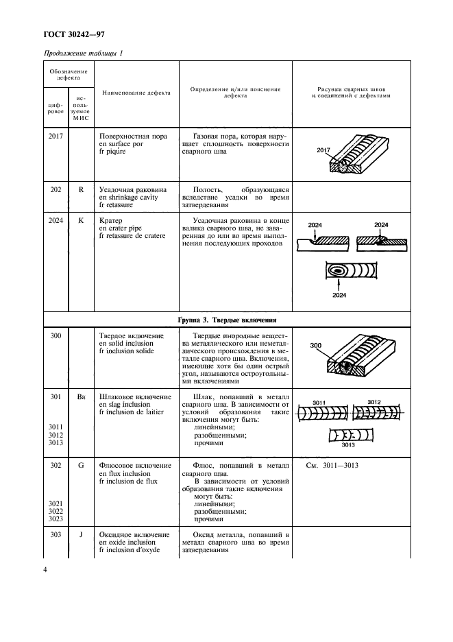  30242-97