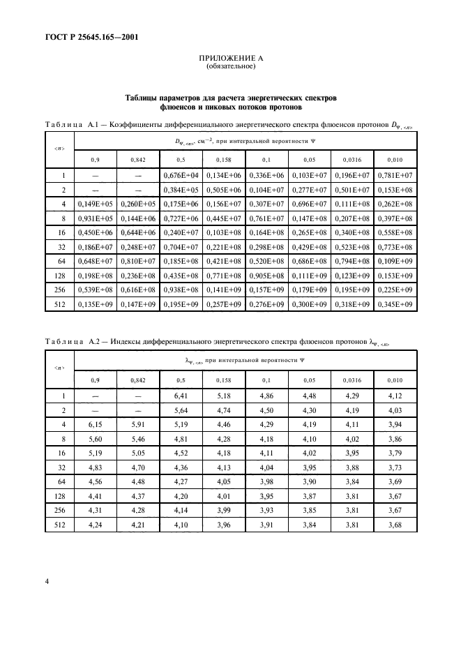   25645.165-2001