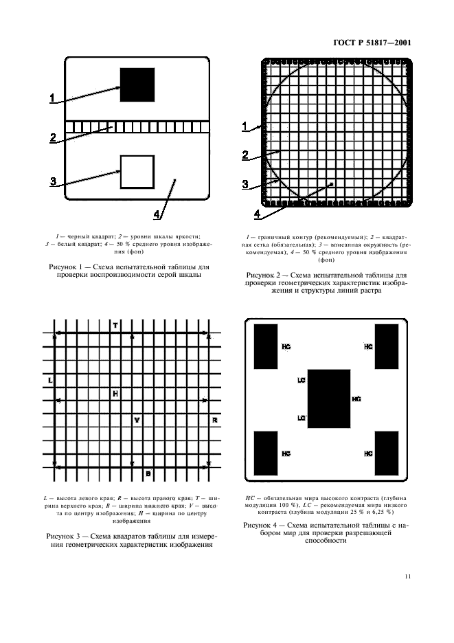   51817-2001