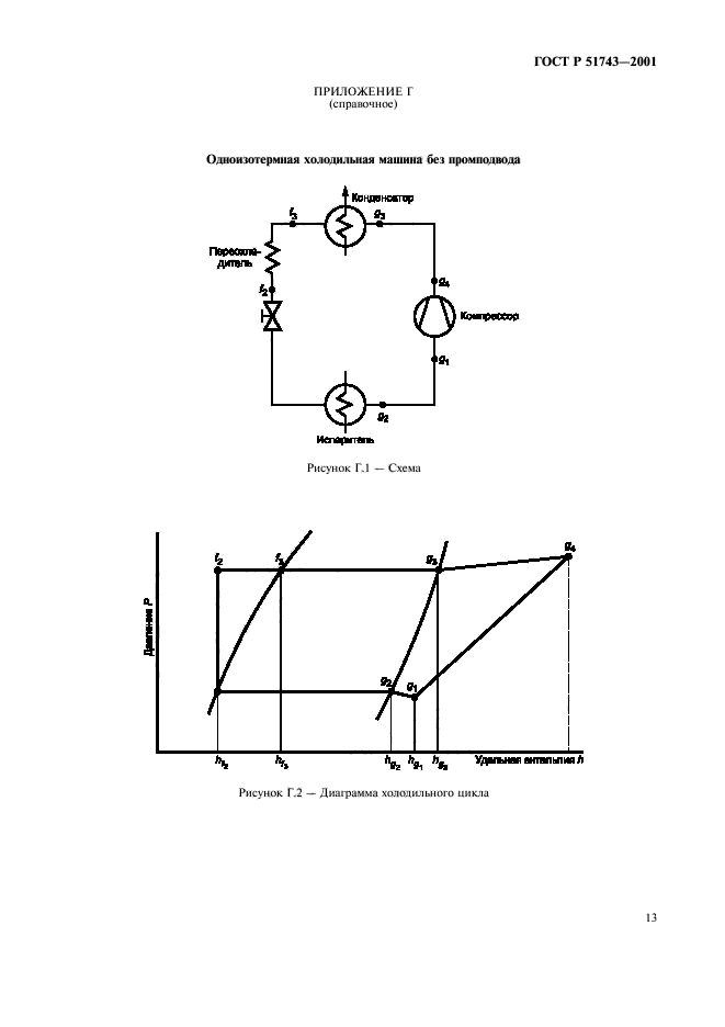   51743-2001