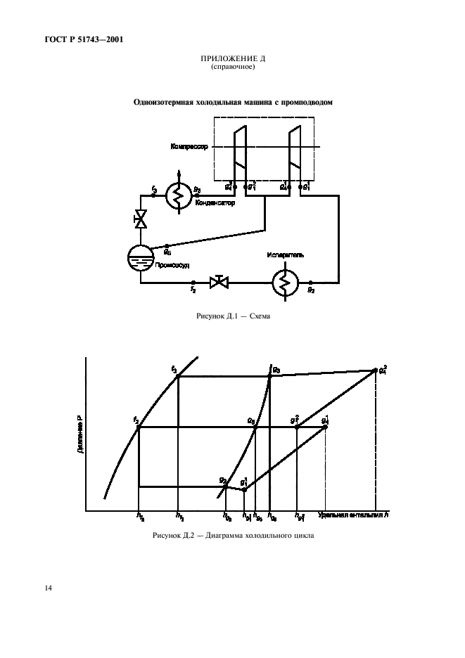   51743-2001