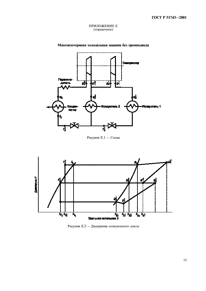   51743-2001