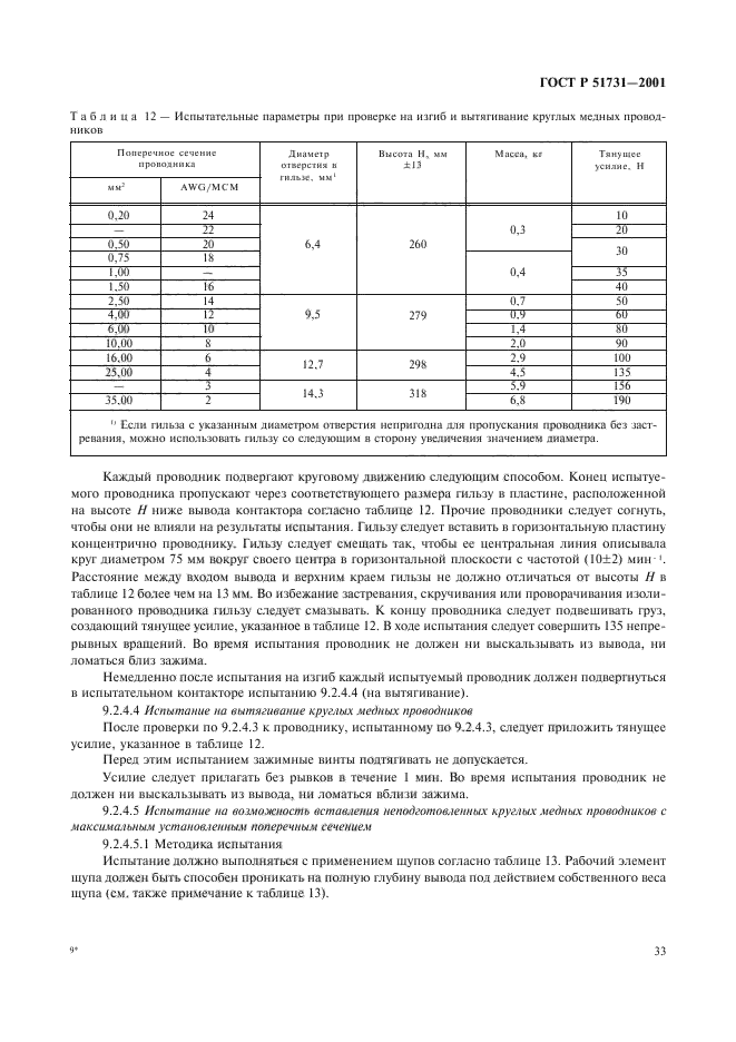   51731-2001