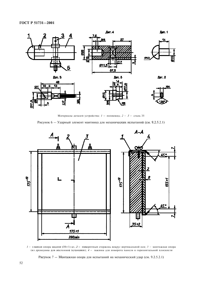   51731-2001