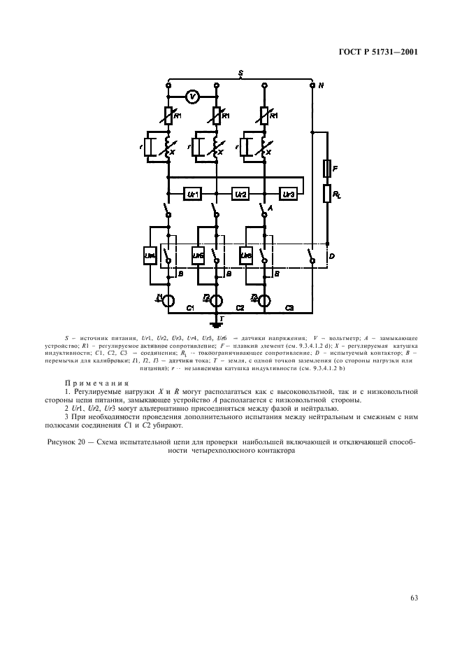   51731-2001