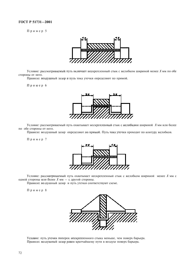   51731-2001