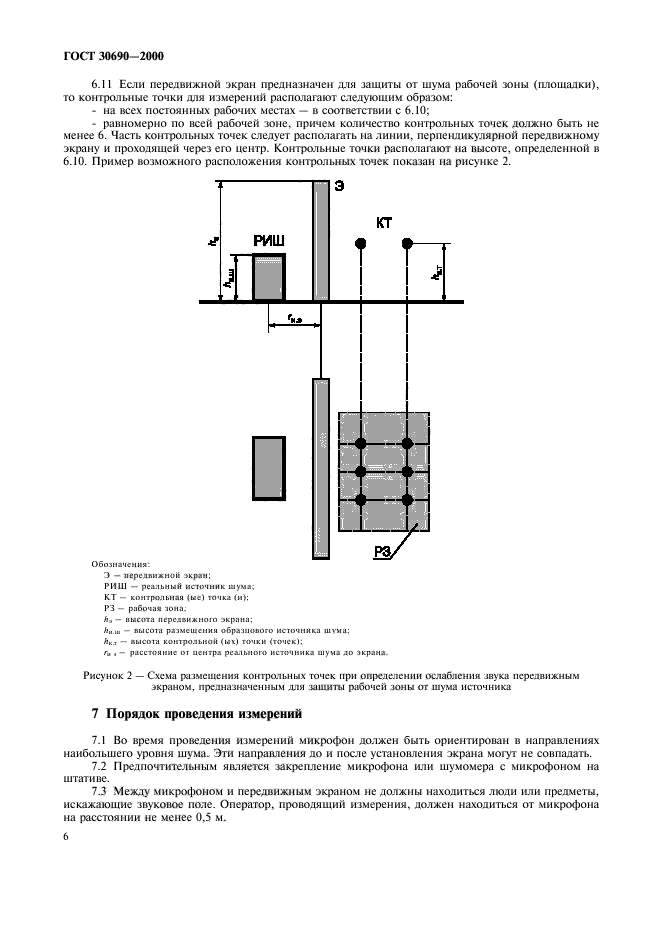  30690-2000