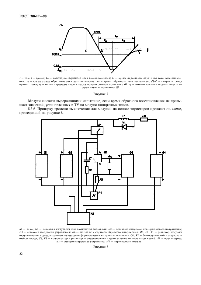  30617-98