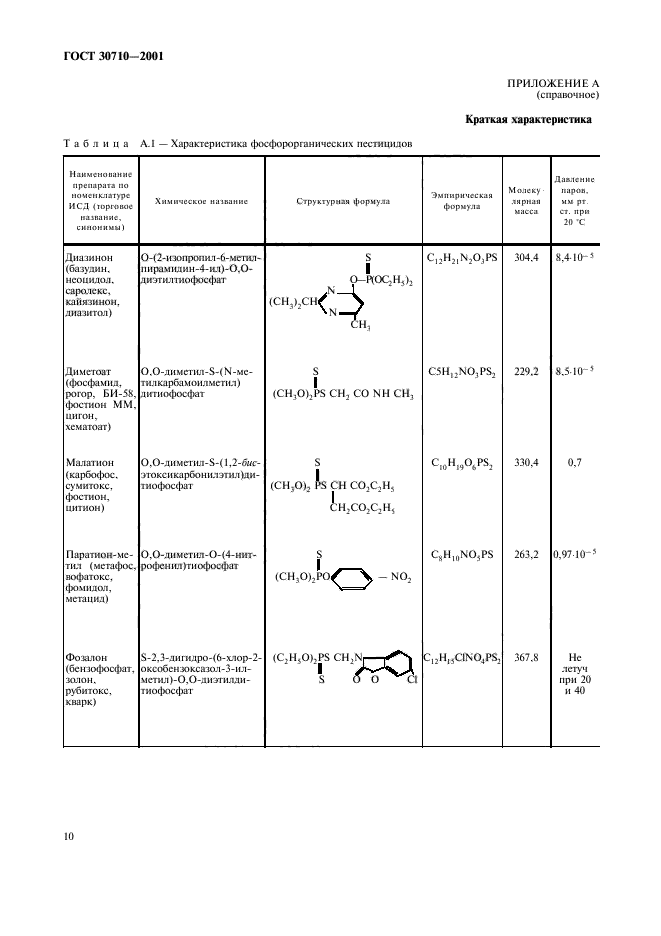  30710-2001