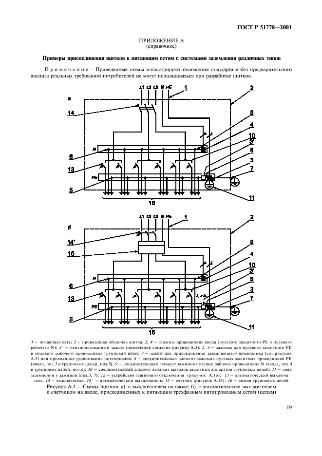   51778-2001