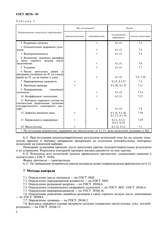  30276-95