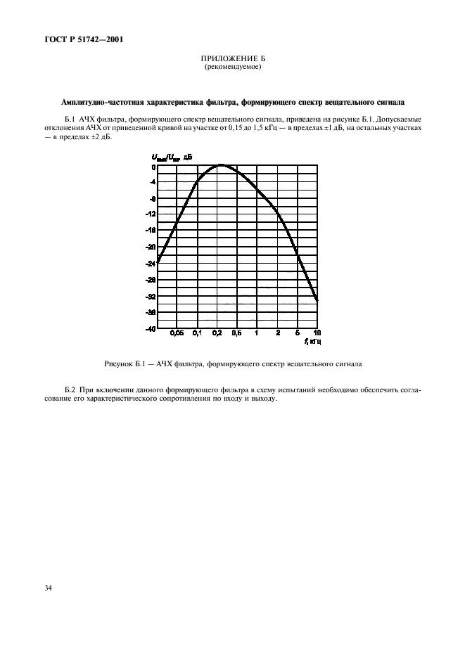   51742-2001