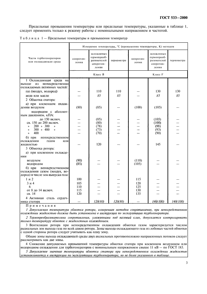  533-2000