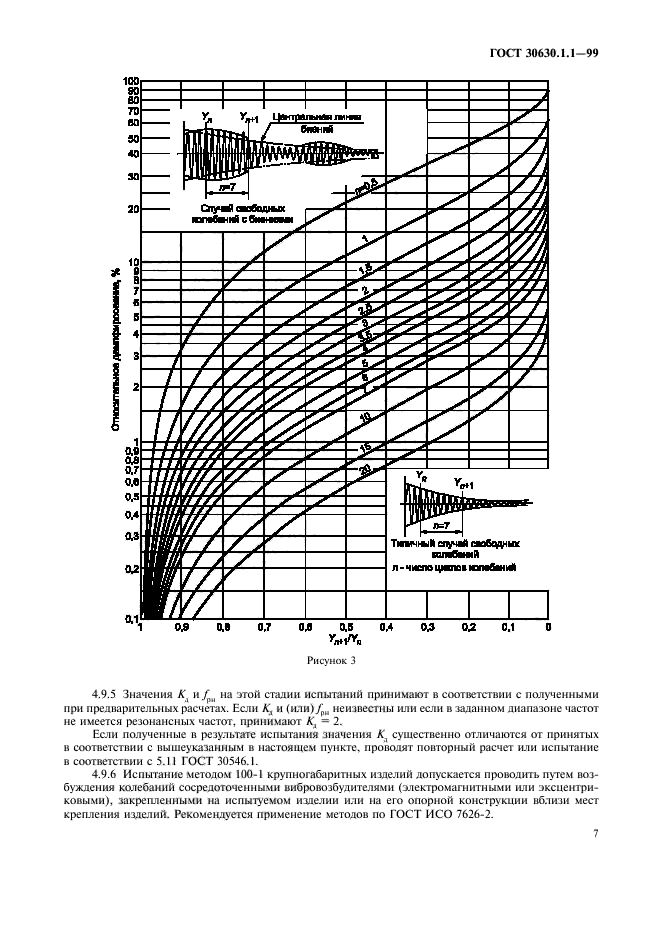  30630.1.1-99