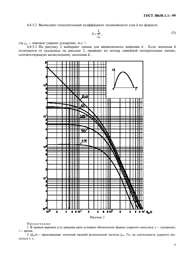  30630.1.1-99