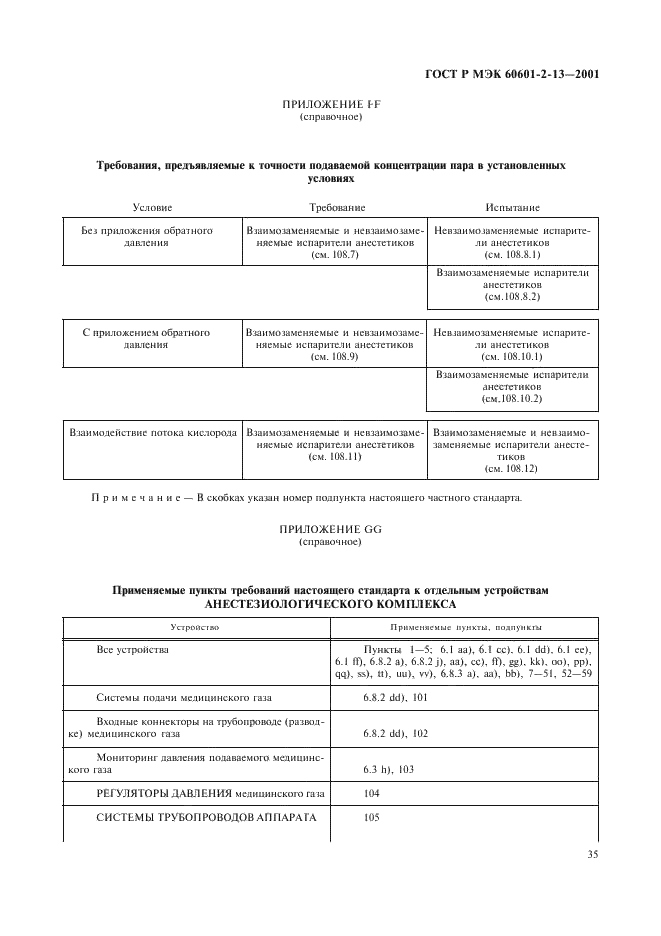    60601-2-13-2001