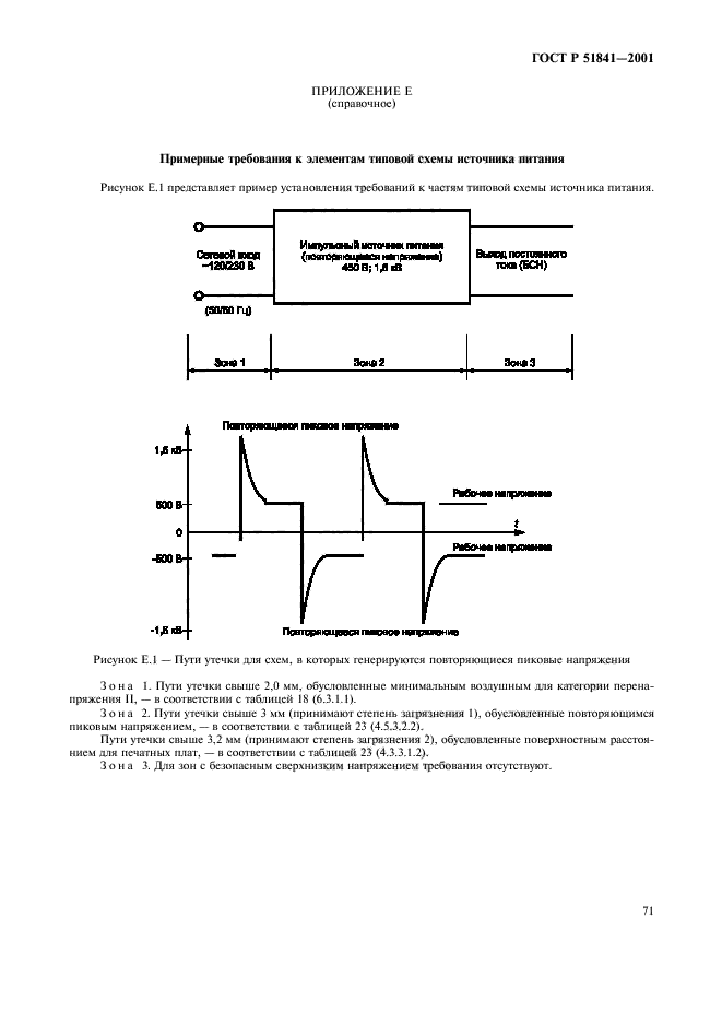   51841-2001