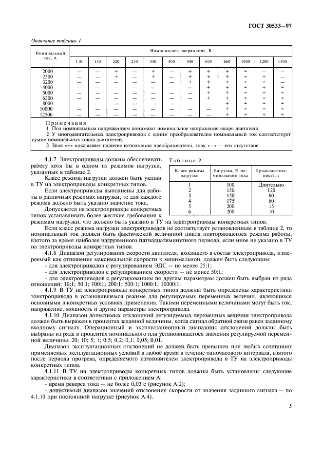  30533-97