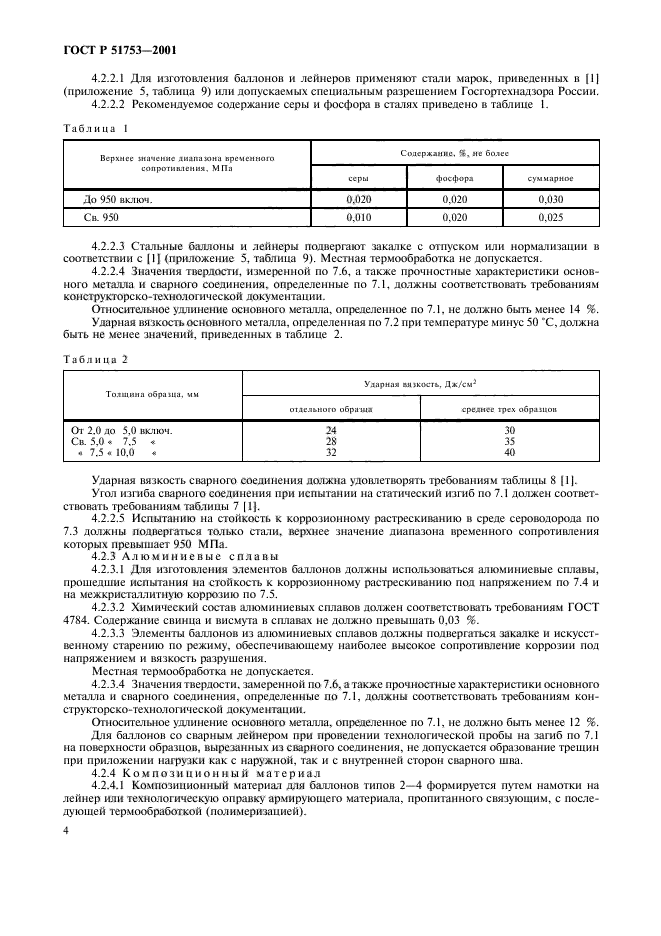   51753-2001