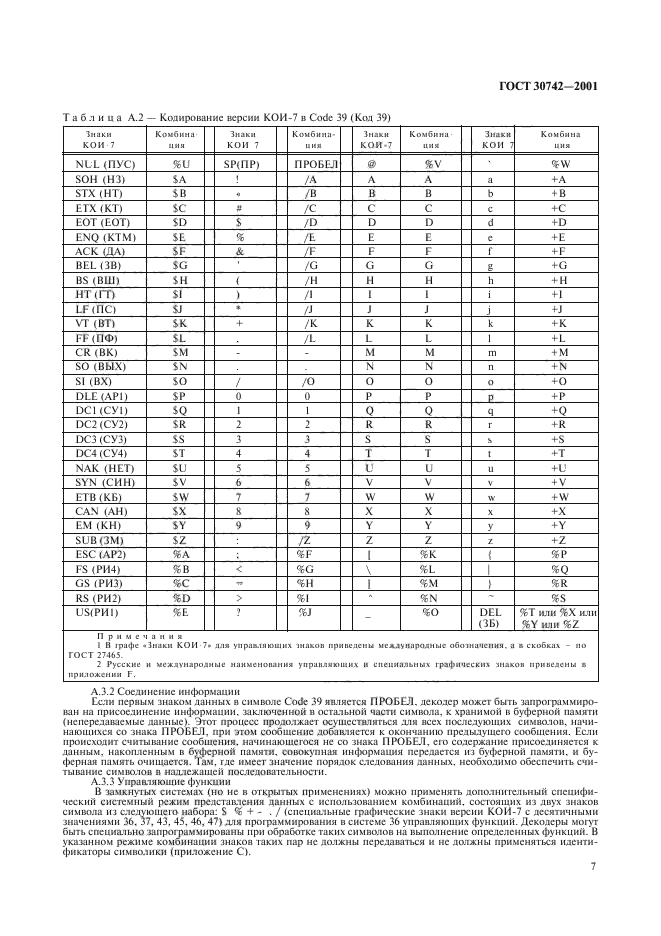  30742-2001