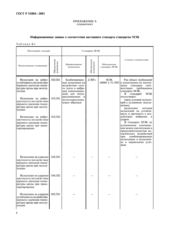   51804-2001