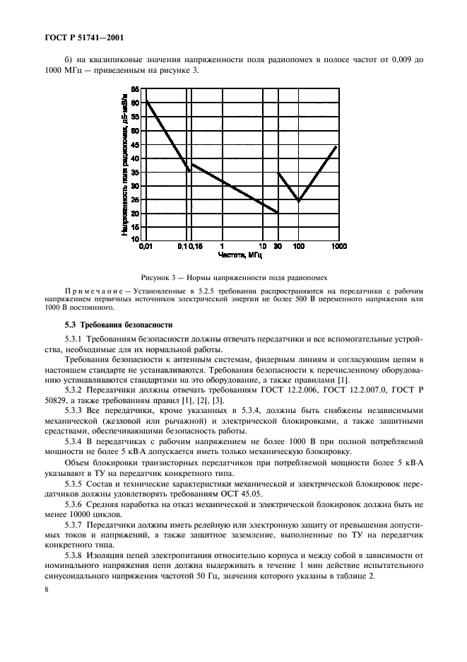   51741-2001