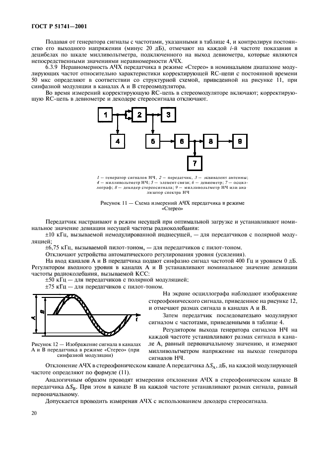   51741-2001