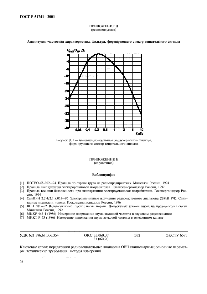   51741-2001