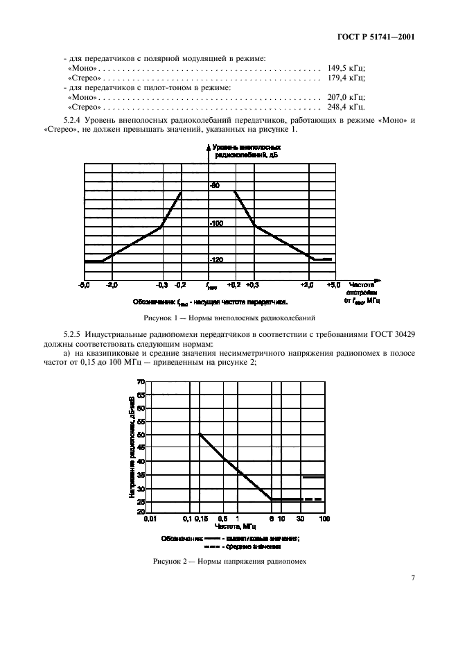   51741-2001